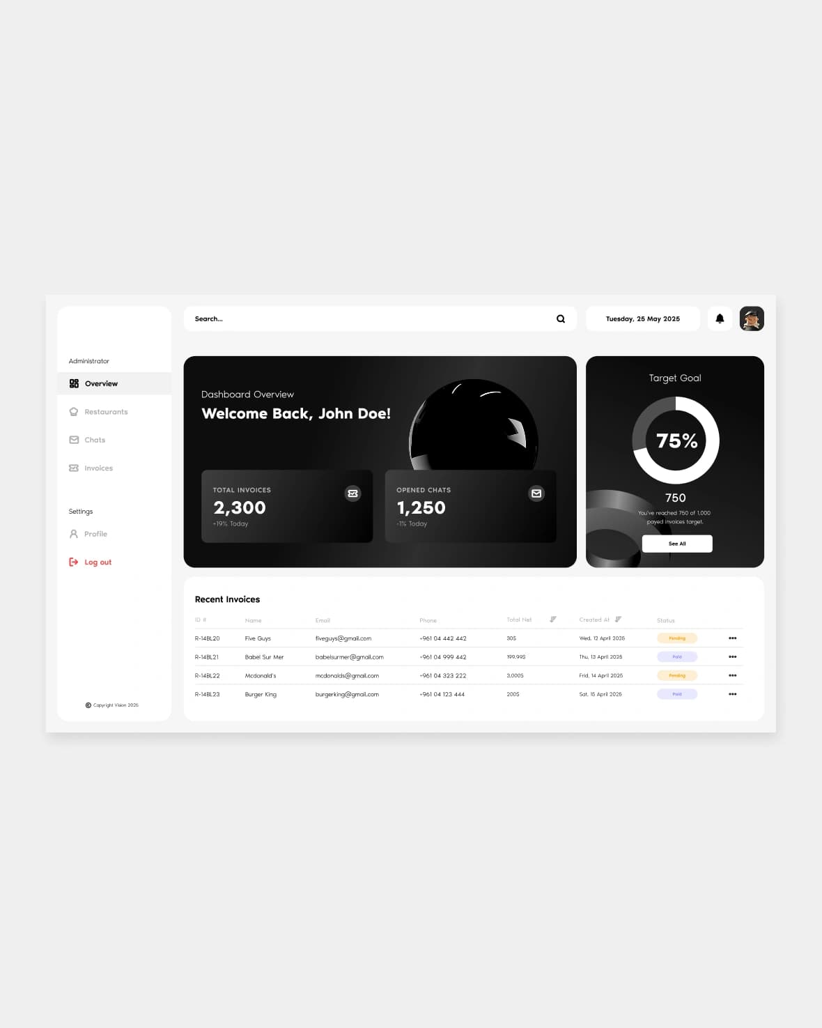 Restek case study screenshot 1